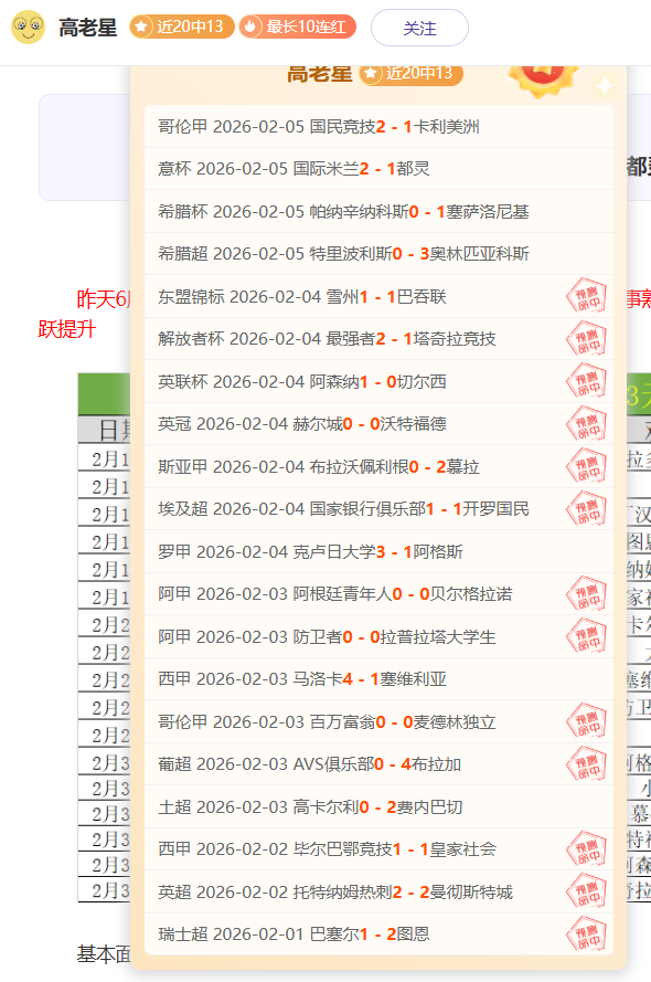 重庆市开州,区推动,五加模式,世界杯比分,足球比分,实时比分,2026世界杯,赛事分析