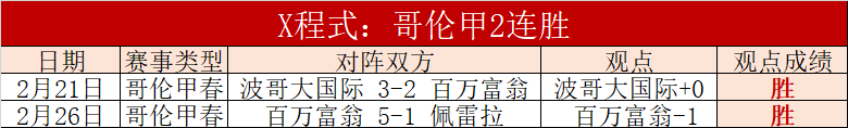 重庆市开州,区推动,五加模式,世界杯比分,足球比分,实时比分,2026世界杯,赛事分析