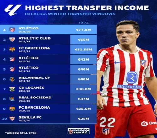 博格丹表现,不佳,投篮命中率,世界杯比分,足球比分,实时比分,2026世界杯,赛事分析