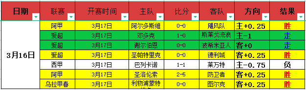 焦点对决,纽卡斯尔喷,气机,世界杯比分,足球比分,实时比分,2026世界杯,赛事分析