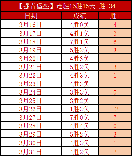 申花总比分,不敌川崎,遗憾告别亚,世界杯比分,足球比分,实时比分,2026世界杯,赛事分析