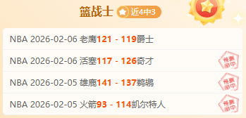 大连队,战胜天津津,门虎,世界杯比分,足球比分,实时比分,2026世界杯,赛事分析