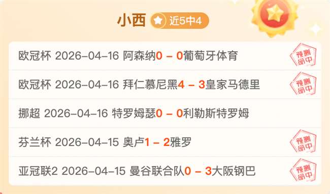 曼联与伯恩,茅斯激战成,费双响,世界杯比分,足球比分,实时比分,2026世界杯,赛事分析