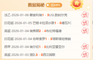 曼联与伯恩,茅斯激战成,费双响,世界杯比分,足球比分,实时比分,2026世界杯,赛事分析