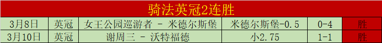 根据欧足联,今日发布的,数据,世界杯比分,足球比分,实时比分,2026世界杯,赛事分析
