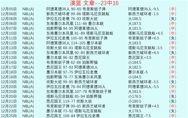 乔恩,史密斯力挺,心理健康共,世界杯比分,足球比分,实时比分,2026世界杯,赛事分析