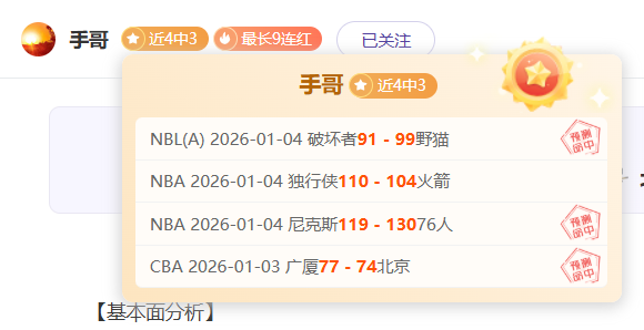 湖人粉丝热,情道谢,哈里森谦虚,世界杯比分,足球比分,实时比分,2026世界杯,赛事分析