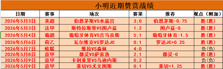巴东北杯福,塔雷萨赛事,分析及比分,世界杯比分,足球比分,实时比分,2026世界杯,赛事分析