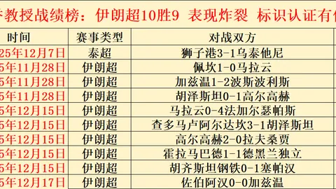 德甲对决：法鹰客场与狼堡战平