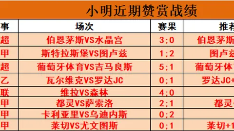 巴东北杯福塔雷萨赛事分析及比分预测
